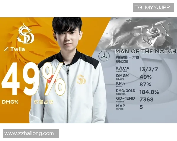 RNG战队进攻策略分析与得失总结探讨