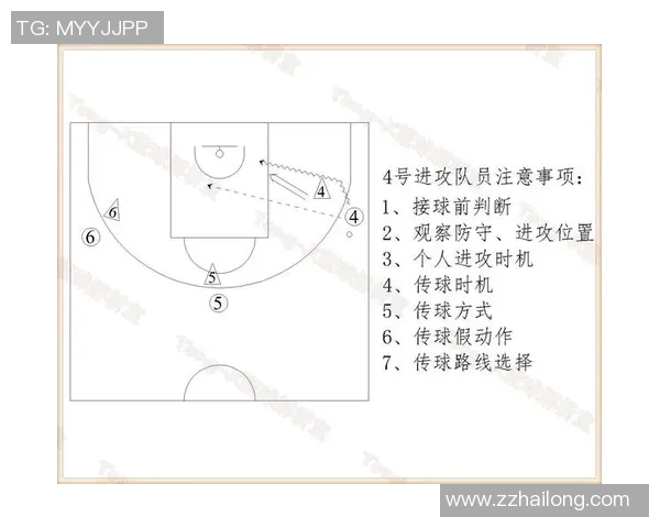 广州篮球队反击战术深度解析与实战应用探讨